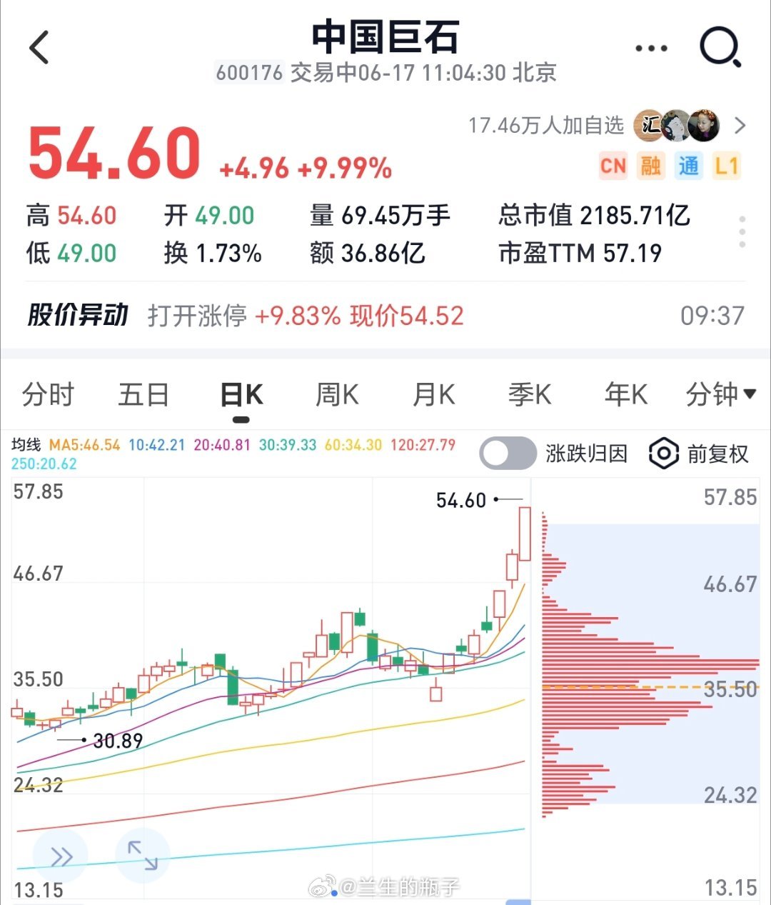 碳基消费，碳基消费转型硅基消费，硅基消费