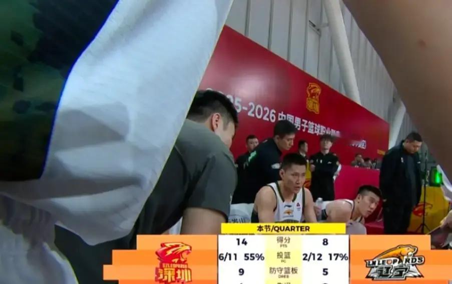 三连败背后，锋线2.4分
 
王岚嵚被贺希宁一步过，目送27分。姜宇星五战只进5