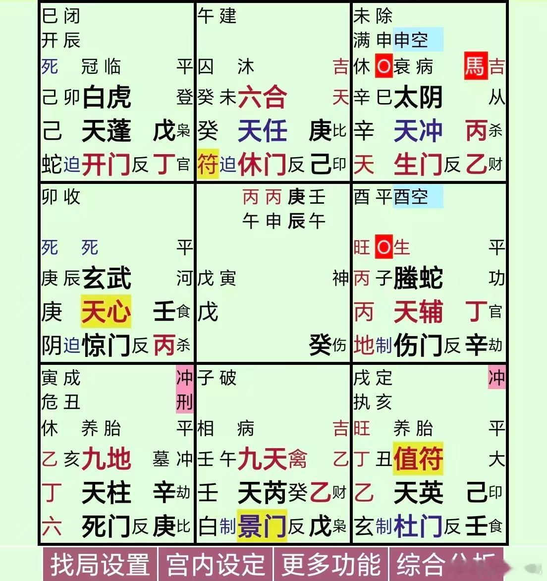 星宇 录音门反吟，这件事在没有得到妥善处理之前还会反反复复发酵……壬+丙，官灾刑