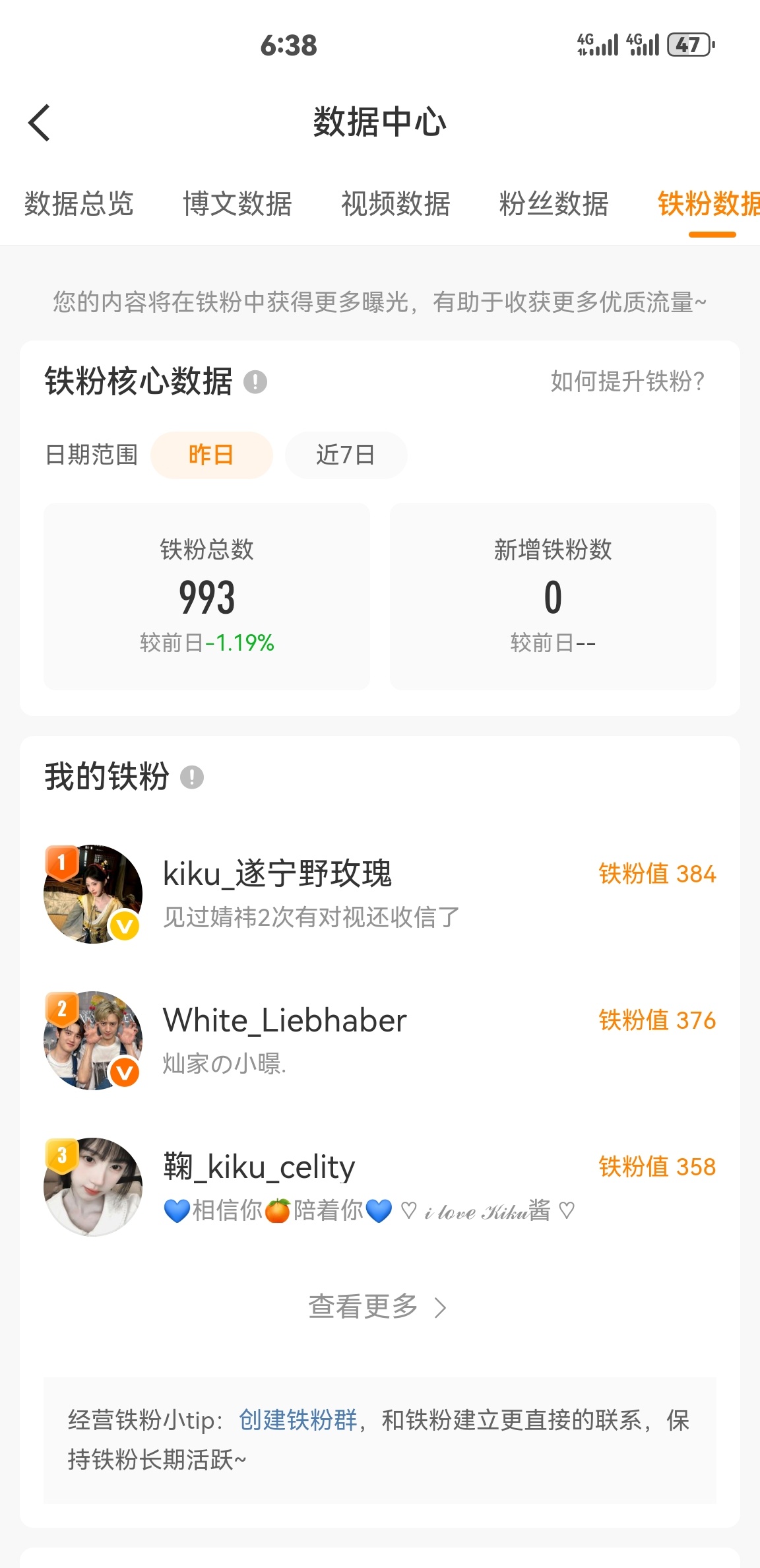我的铁粉终于又掉出1000个了。掉了900多个铁粉我一点都不苦不累 
