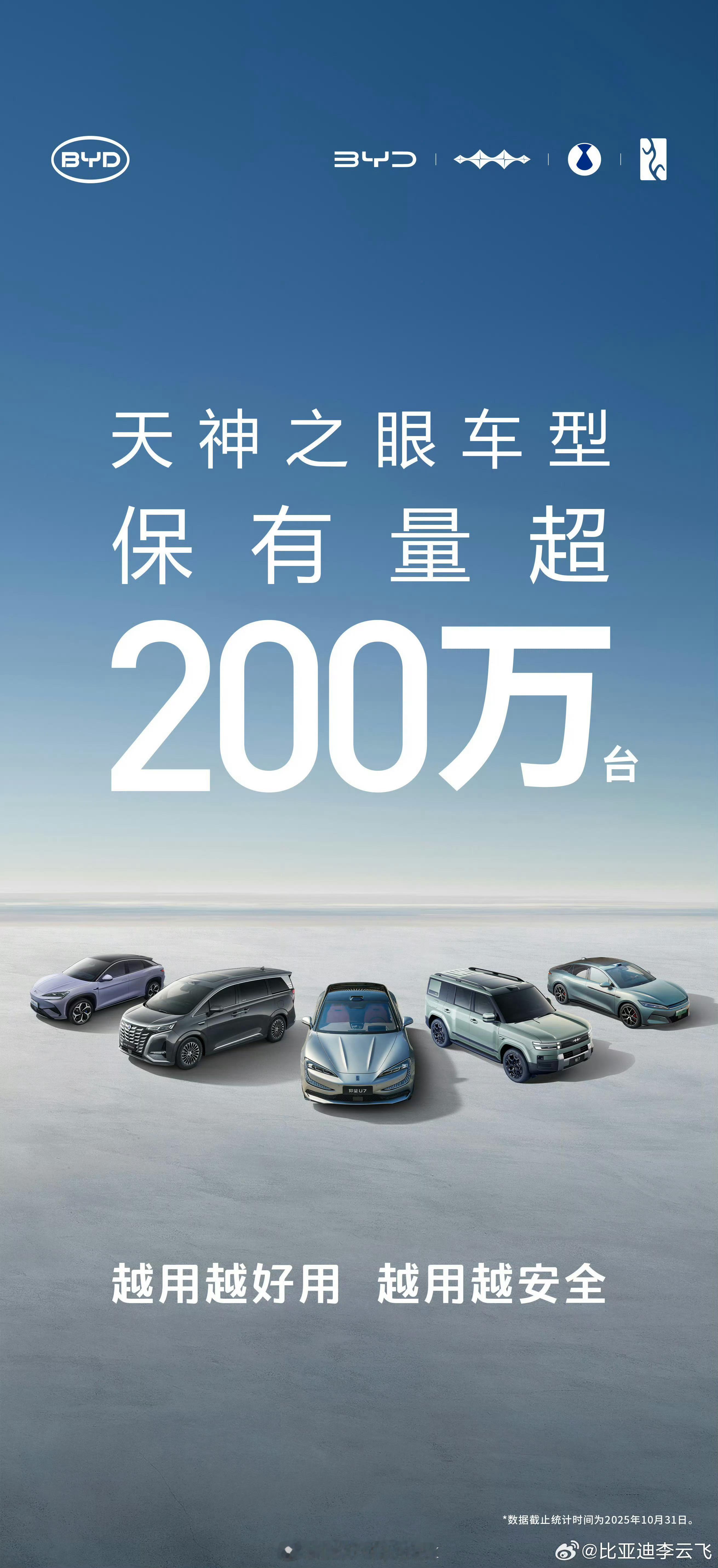 比亚迪的天神之眼，应该说是所有国产车企里头最容易做量的凭借着比亚迪的供应链管理能