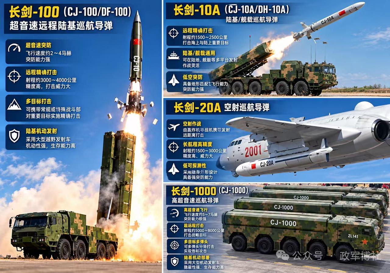 之前刷到过长剑-10的实弹试射画面，钻楼的精准度真的看傻了，两枚弹先后从同一栋楼