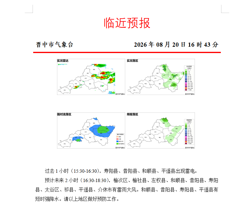 分享图片 