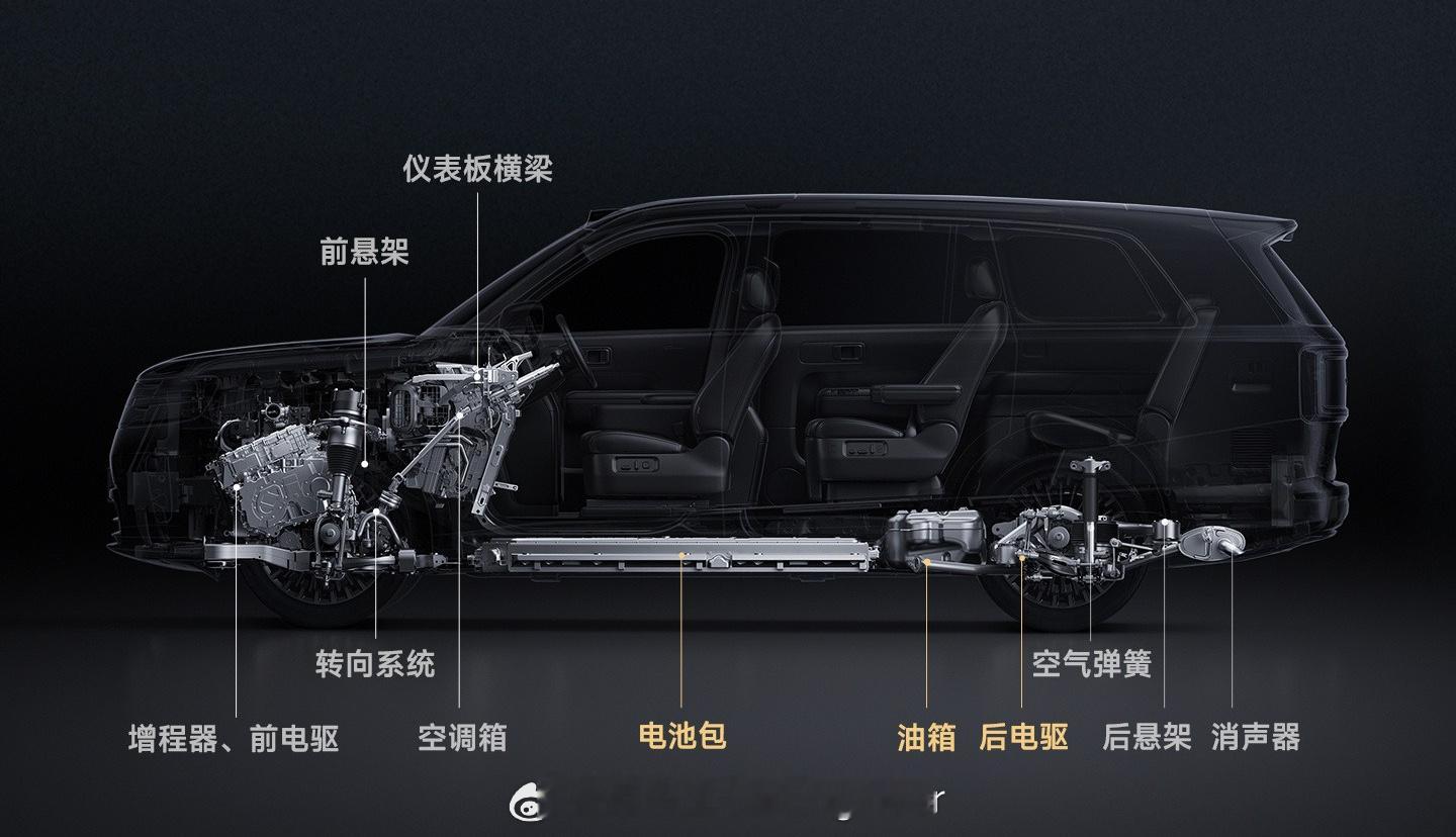 小米澎程N70二排空间比腿长小米澎程为了达到这个空间效果，做了很多设计构思。1，