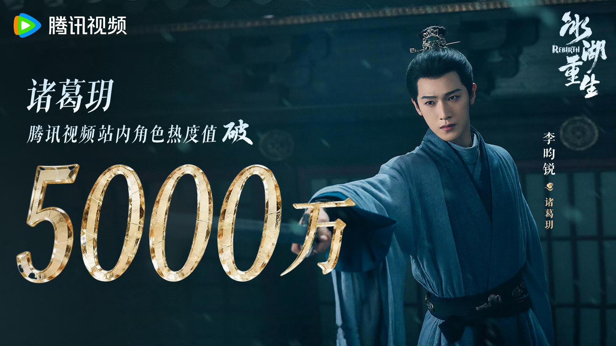 只知道冰湖重生李昀锐诸葛玥角色热度值破5000万了呀！不过感觉冰湖重生前面诸葛玥