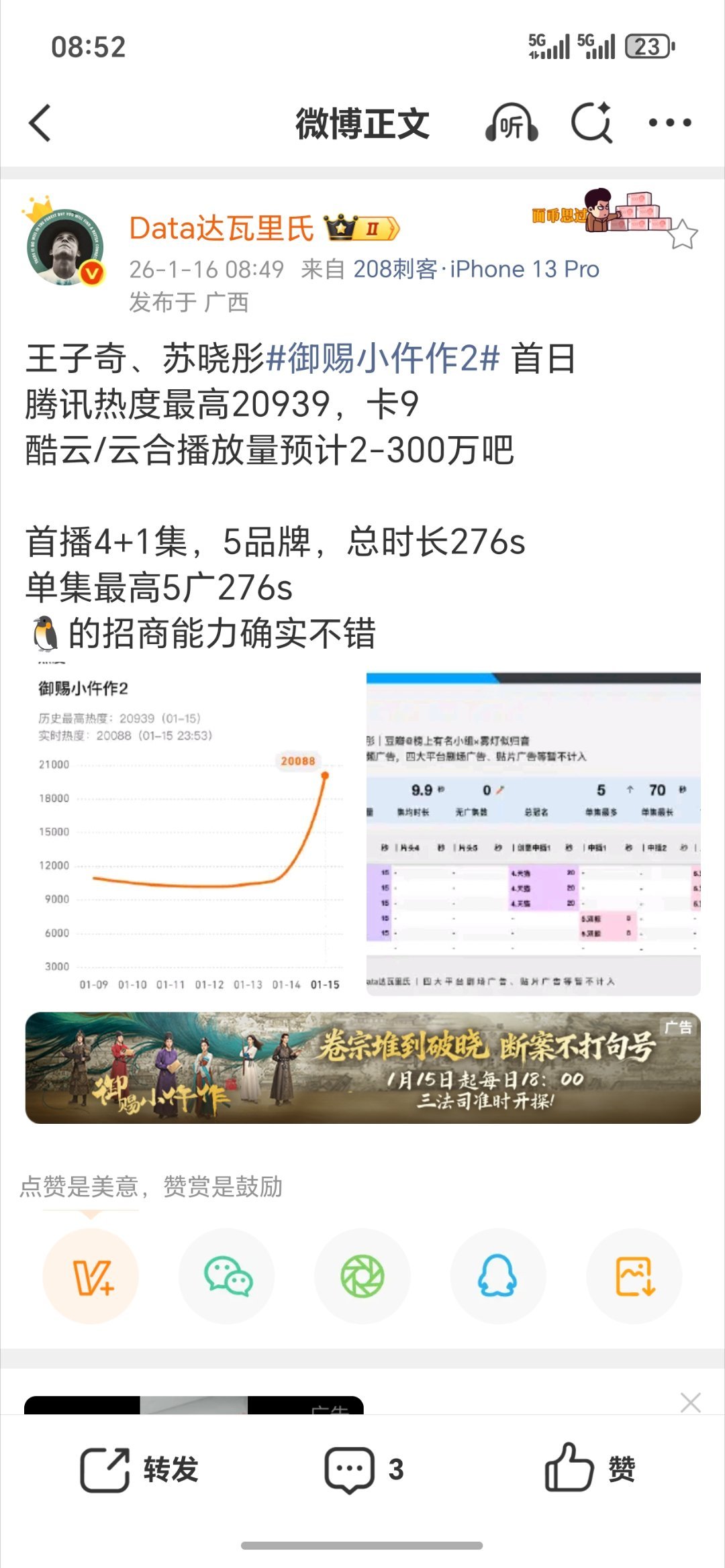 再看两天，不太看好 