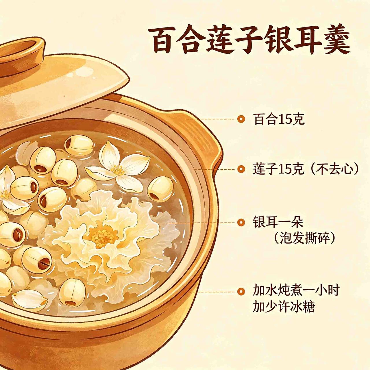 芒种在农历里排在午月，午对应的是心。养生的核心，说到底就一个字——“安”。心安了