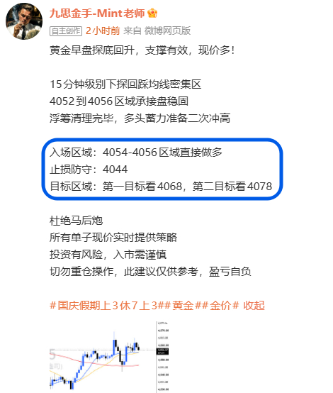 4054位置布局的多单，现报4063浮盈90点！如果你每天真把明哥的思路看进去了