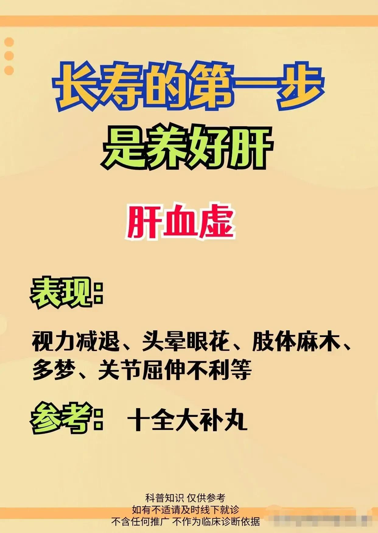 想长寿先养肝！但养肝方法多种多样，你知道吗？今天中医就带你了解养肝的四大类型，让