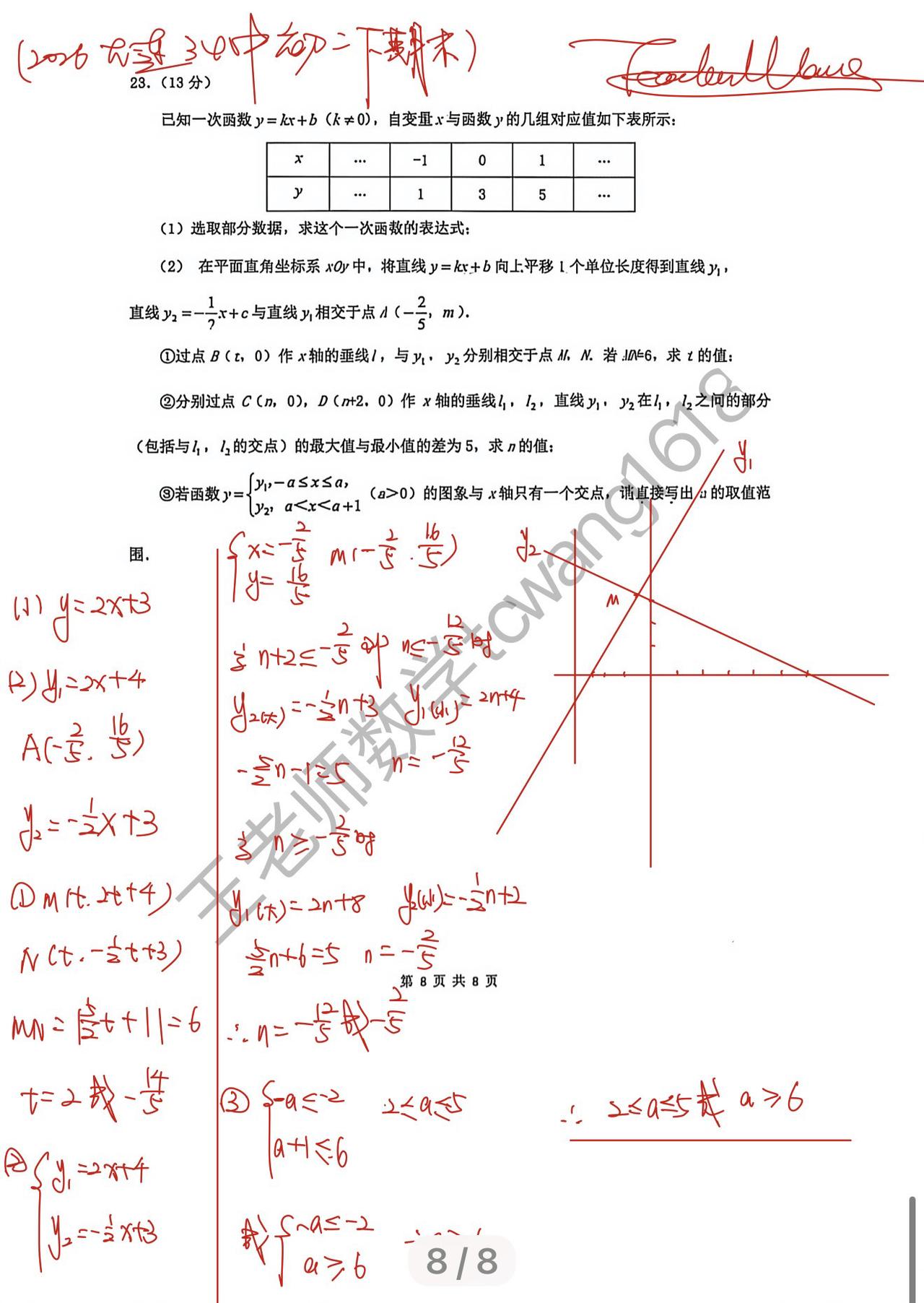 2026大连34中初二下期末考试23题
完全仿照2026辽宁中考23题出的
最后