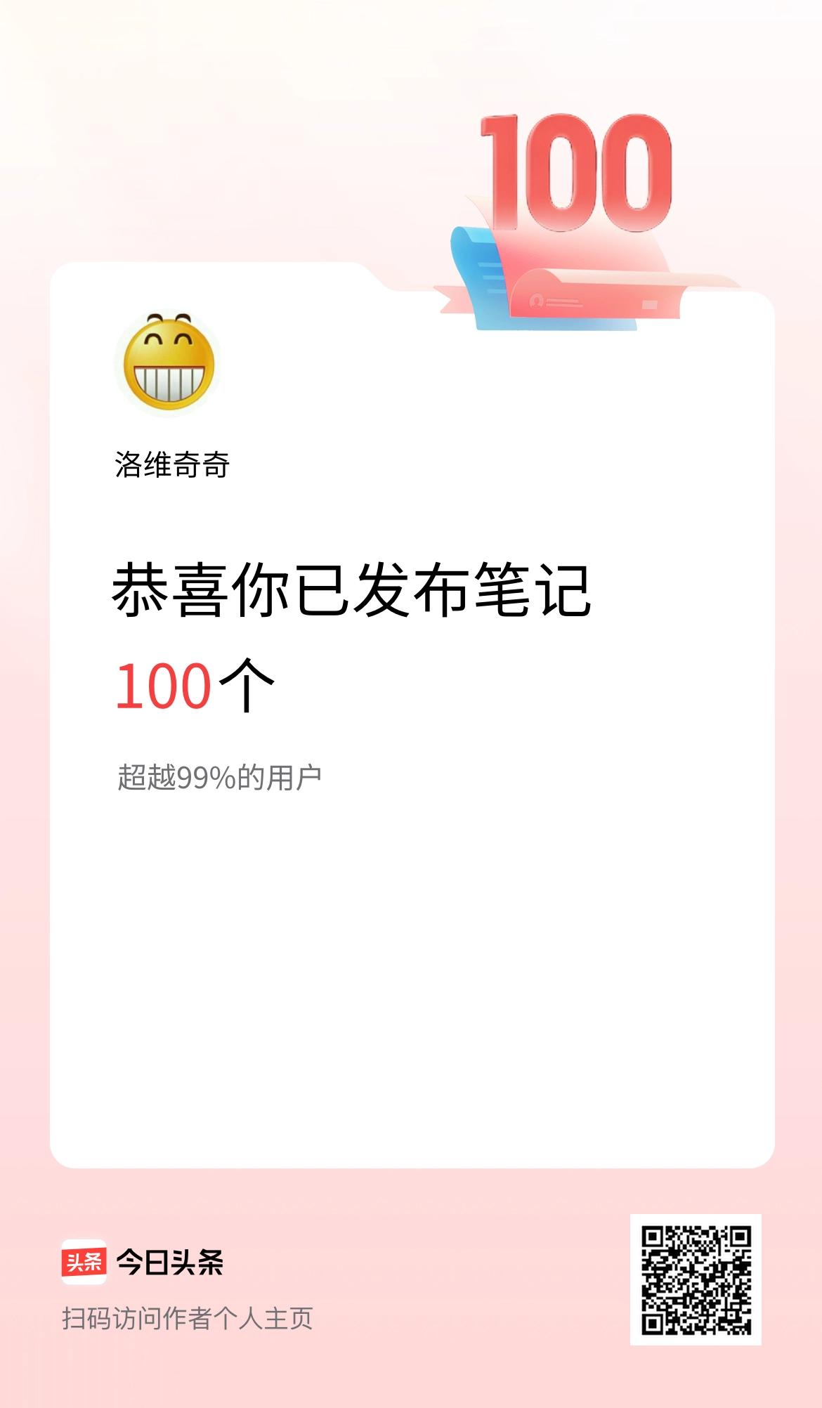 我在头条累计投稿笔记100个
