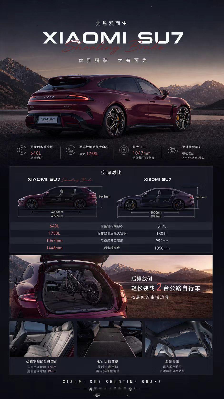 应该是ai做的小米SU7 猎装版，真好看啊。小米汽车