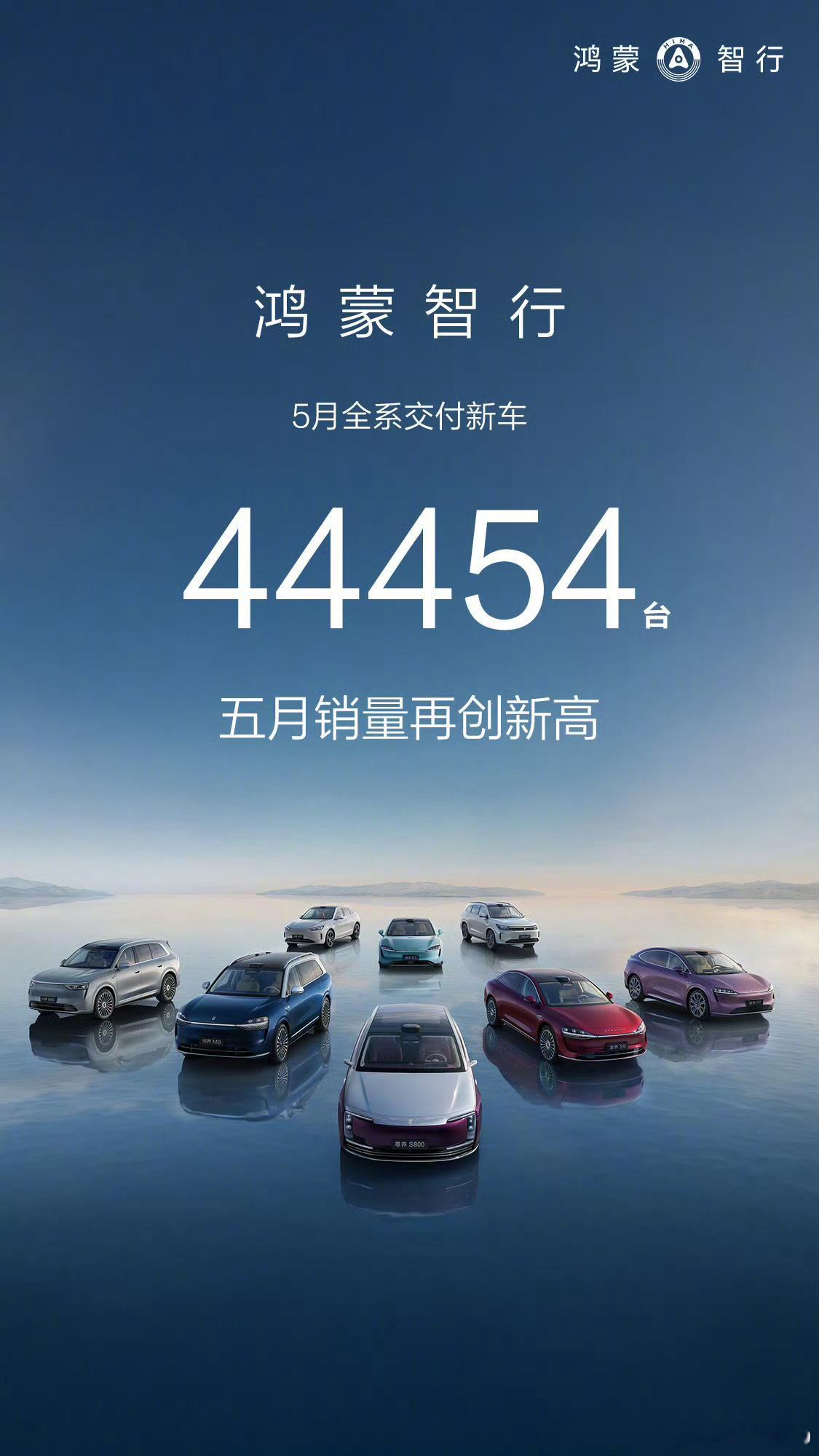 鸿蒙智行5月交付44454台问界M9 5月交付15481台问界M8 5月交付12