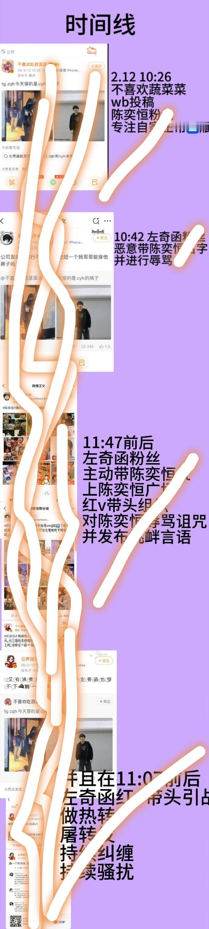 【投稿】陈奕恒左奇函家争吵时间线🈶 