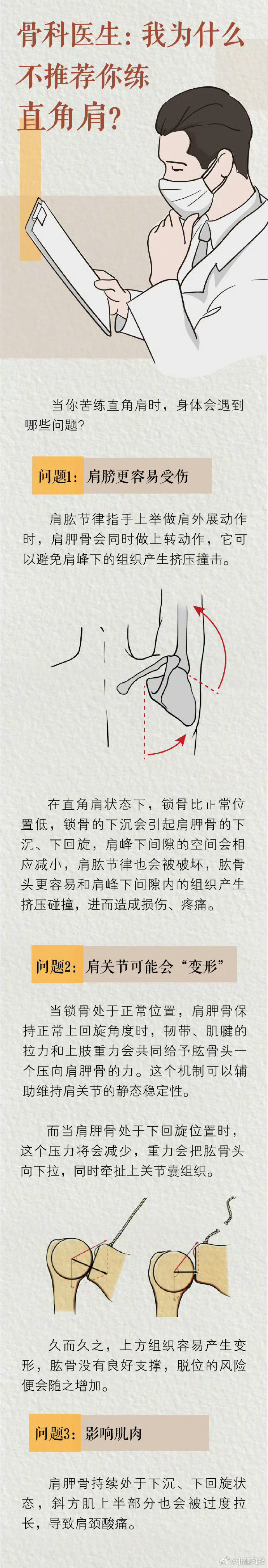 💪原生体态更健康！过度追求直角肩天鹅颈，违背骨骼发育规律，易引发颈椎各类问题直