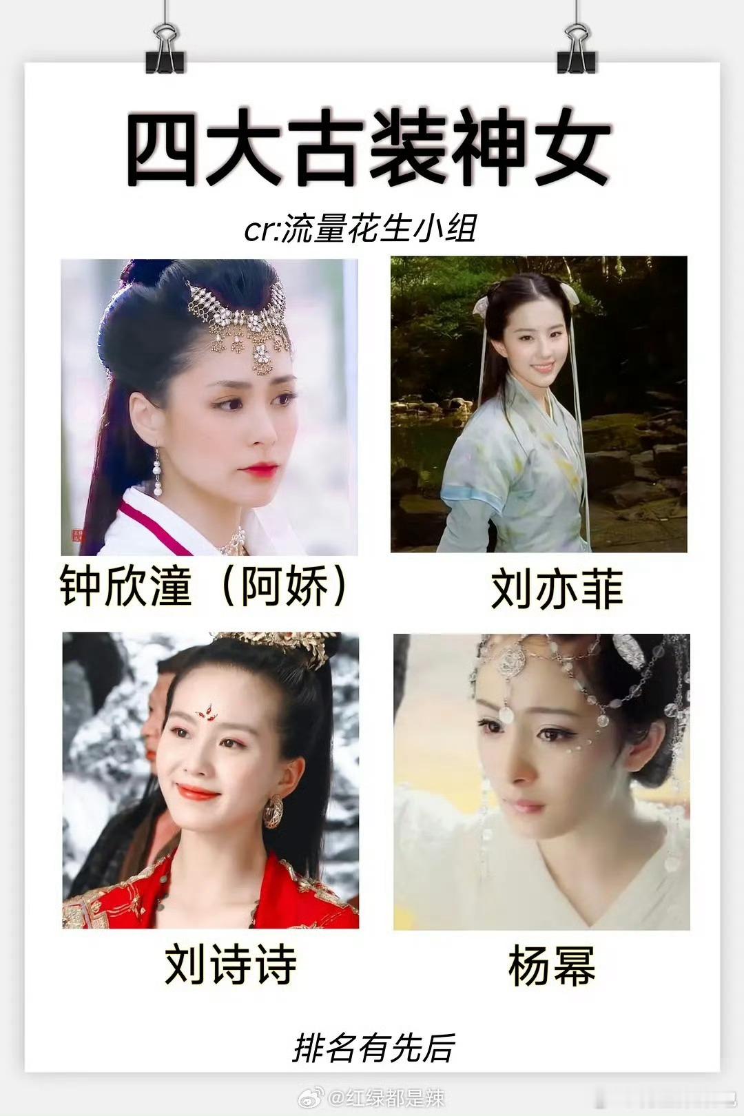 四大古装神女，认同吗？阿娇，刘亦菲，刘诗诗，杨幂 ​​​