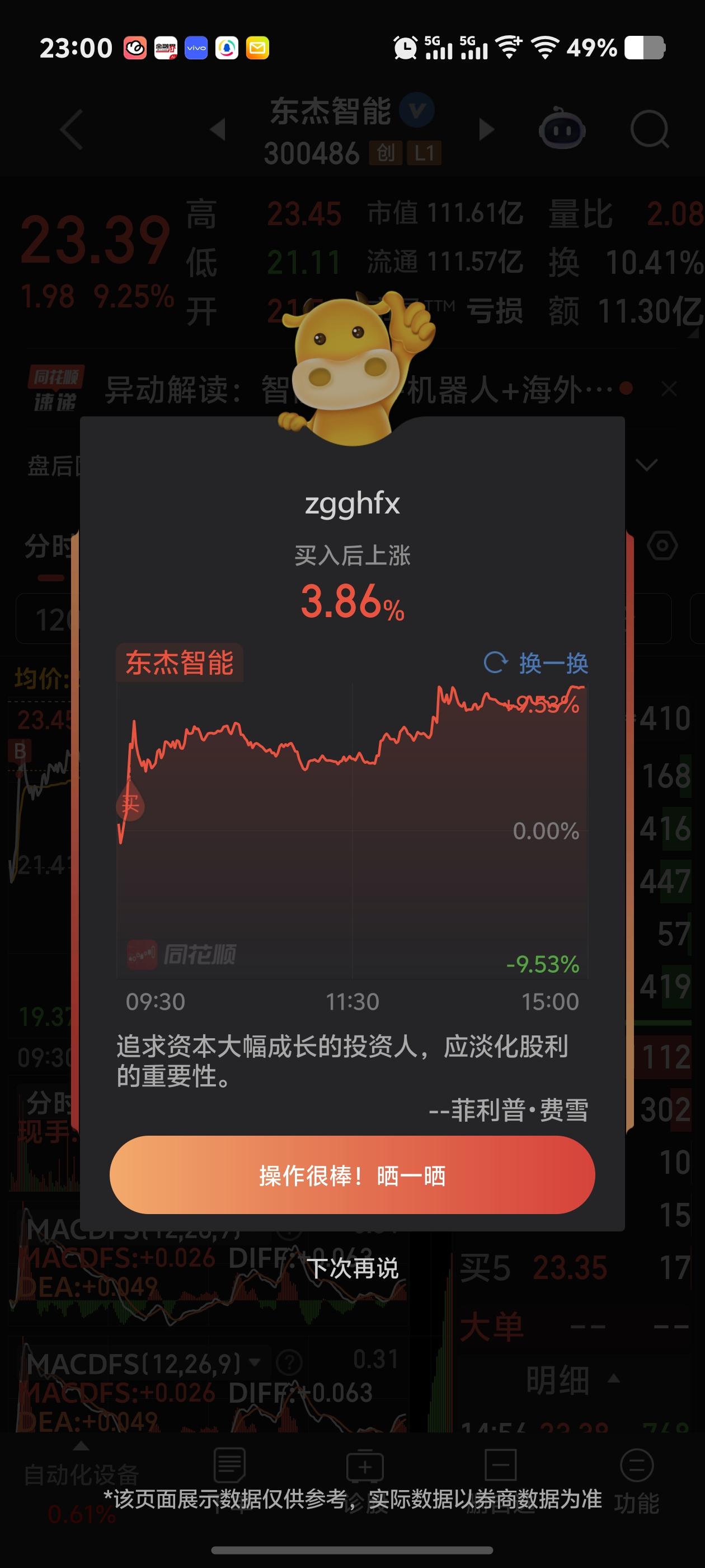 小赚一笔[星星眼][星星眼][星星眼]