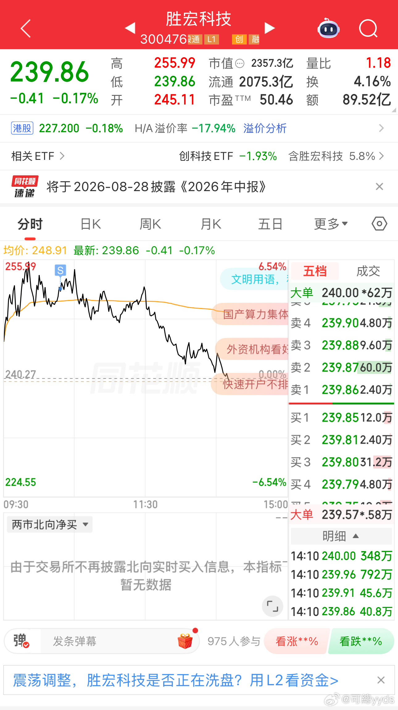 一天就结束了？ 