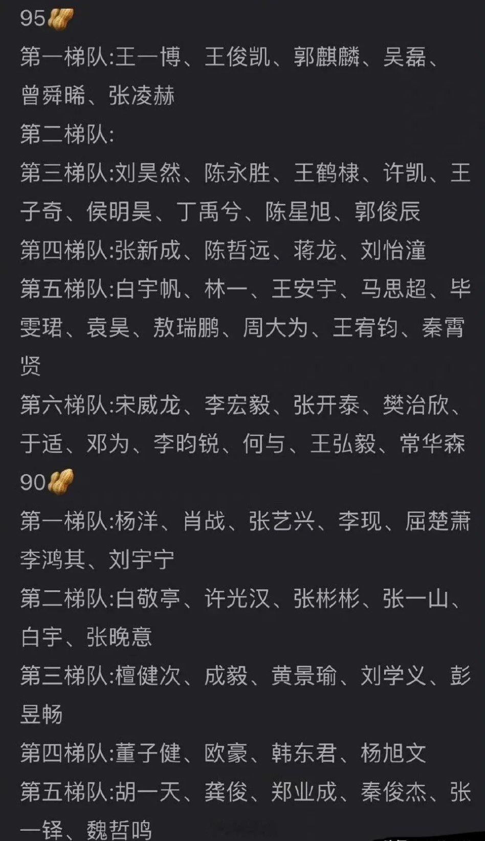 内娱最新的发展梯队，谁升咖了 ​[春游家族] ​​​