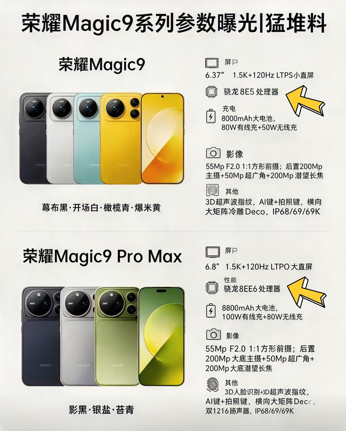 一句话总结荣耀Magic9系列，标准版更标准，Pro版更Pro。我觉得这次荣耀把