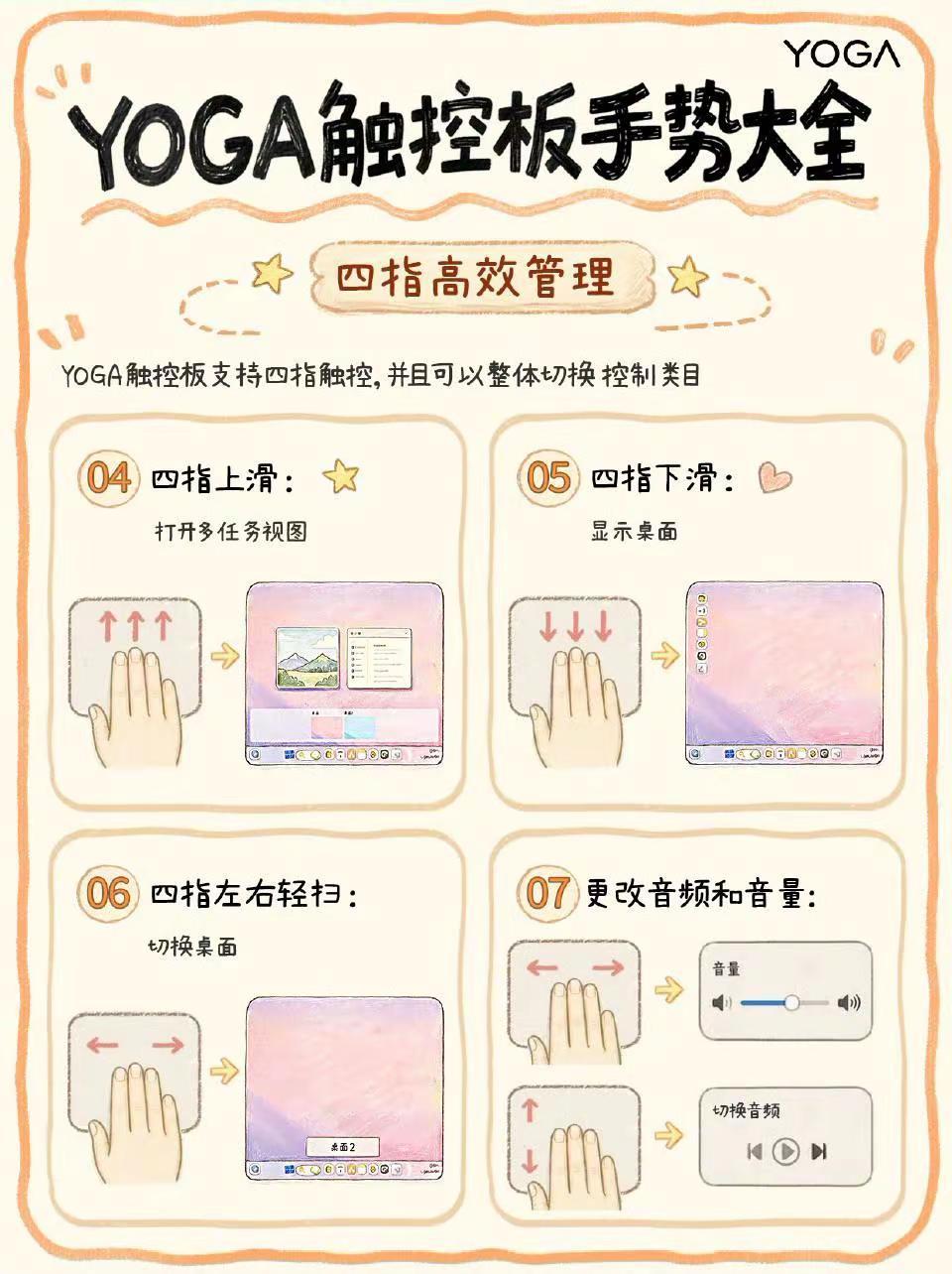 【YO攻略】YOGA触控板原来这么好用！实用小技巧让你效率翻倍
