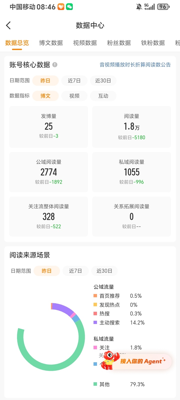 1.8