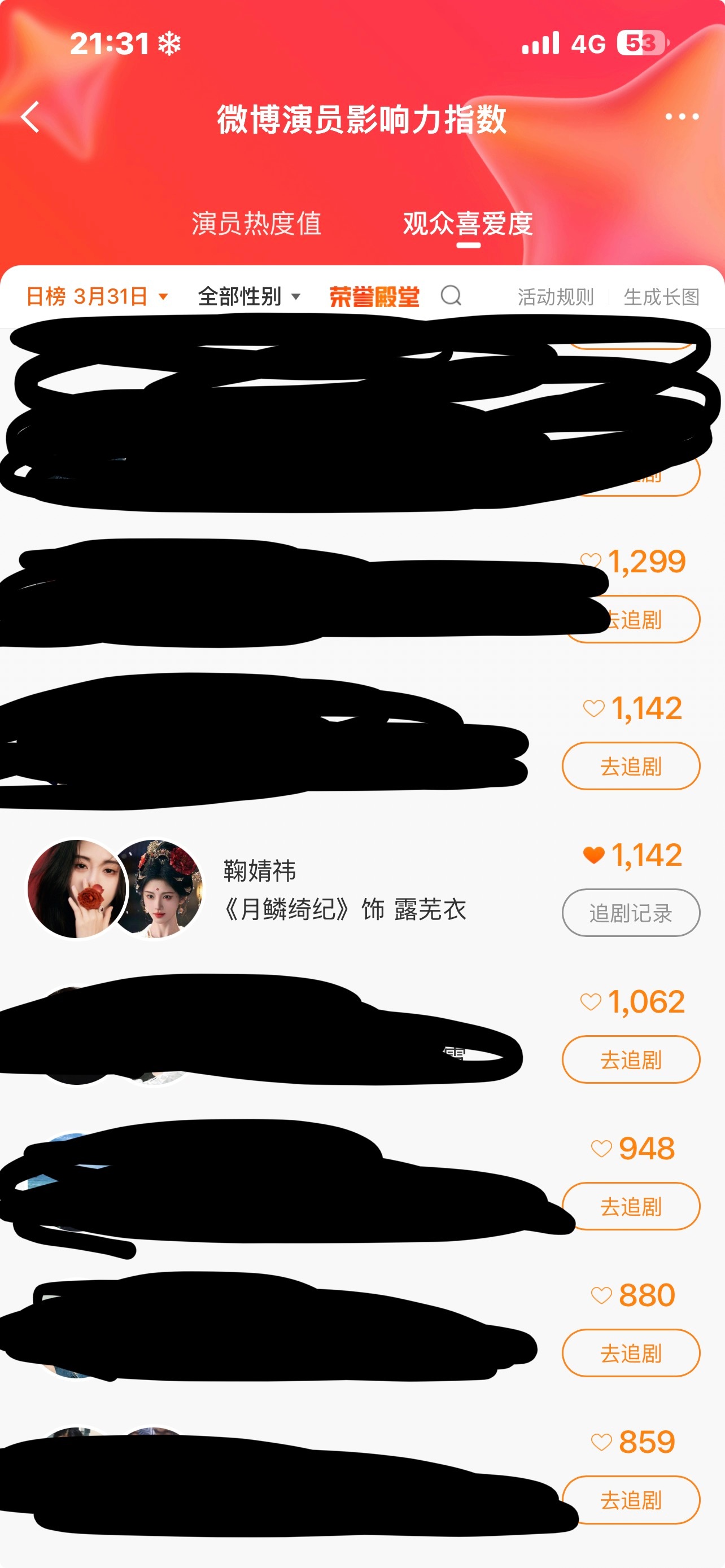 未发现鞠婧祎涉税问题鞠婧祎露芜衣 宝宝们 来投鞠婧祎露芜衣呀 指路微博演员影响力