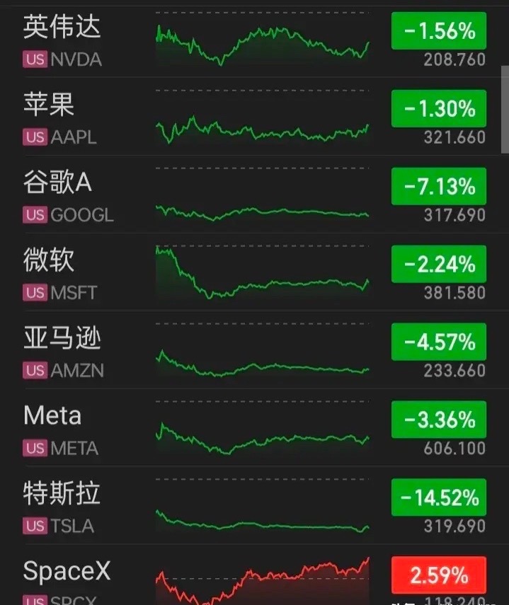 【2026.07.23】“根据美国证券交易委员会（SEC）当地时间周三批准的新规
