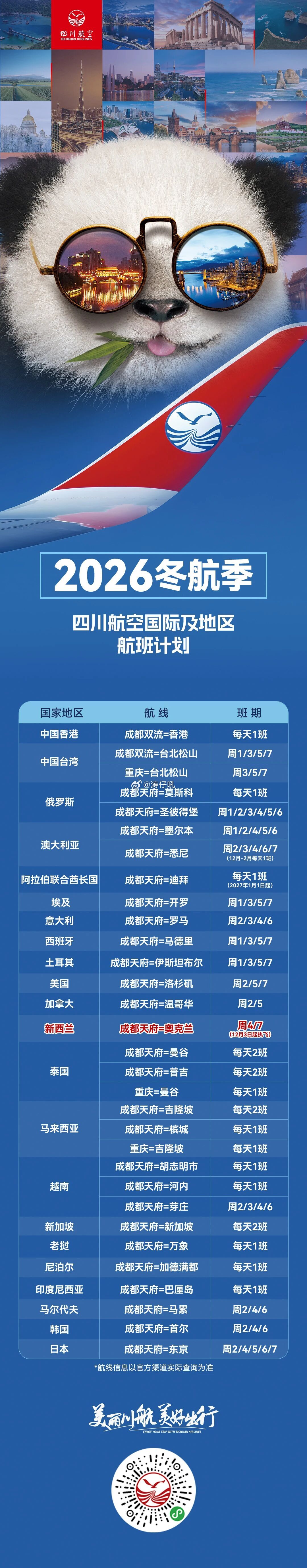 涛说涛话[超话]川航官宣将于2027年1月1日起恢复每日一班的「成都天府=迪拜」