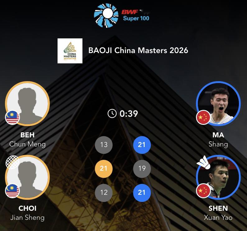 马尚/沈烜垚🇨🇳 21-13、19-21、21-12 🇲🇾马俊铭/蔡鉴森