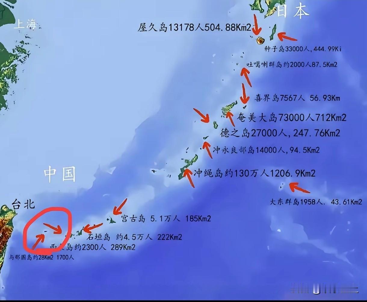 万万没想到！
日本直接把导弹部署在离中国只有110公里的小岛上。
当年日本战败应