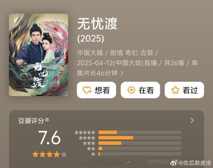 无忧渡涨分至7.6宋祖儿任嘉伦无忧渡豆瓣评分上涨 反套路剧情赢好感！妖有善恶之分