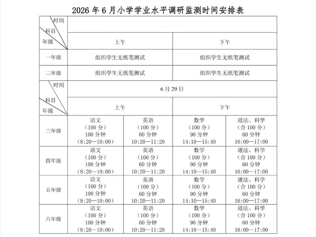 📢 2026年6月襄阳市襄州区小学学业水平监测时间安排来啦！
一二年级无纸化测