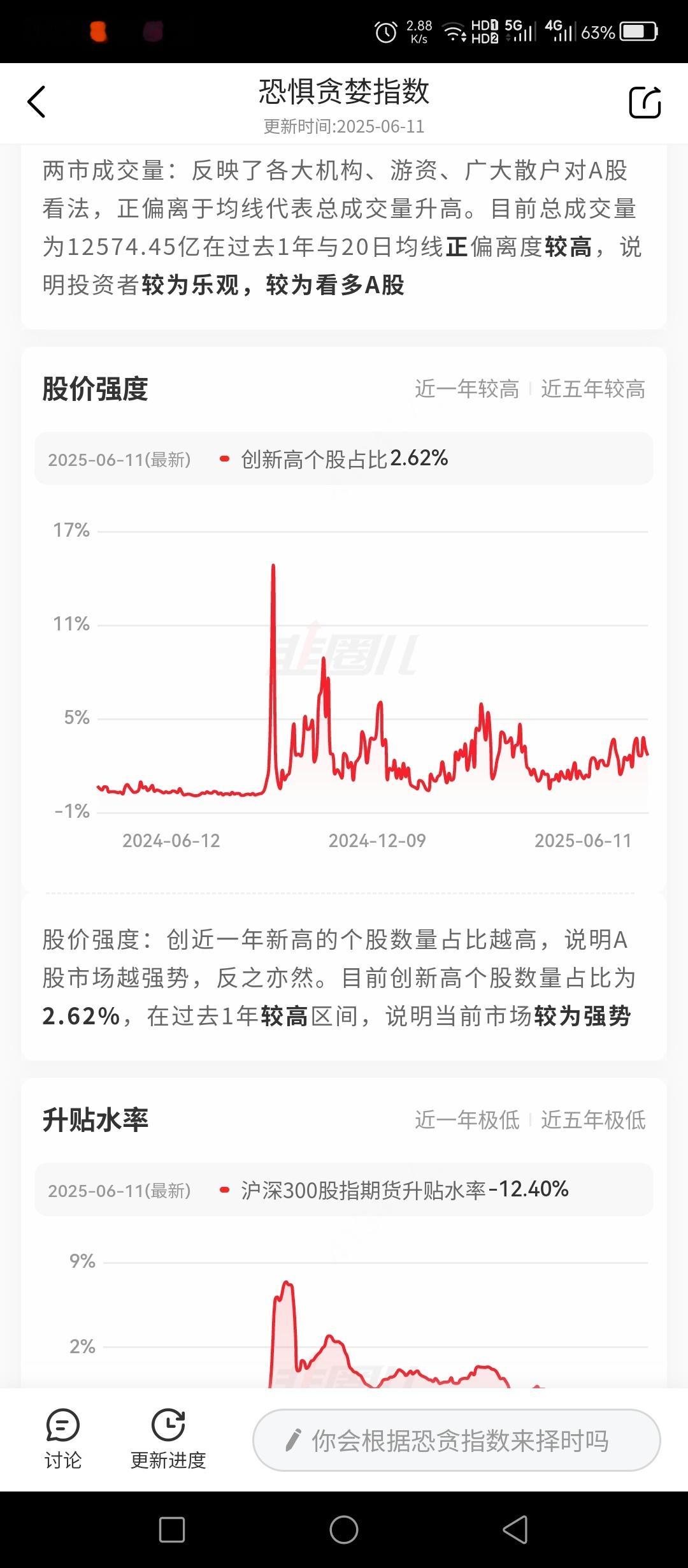 这两个数据出现了风险预警，指数如果今天不继续强势（需要证券、东方财富走强，光大证