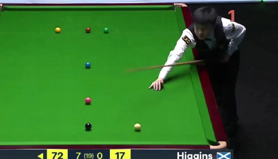 赵心童八连鞭8-0领先希金斯！晋级巡回锦标赛决赛近在咫尺
​
​       在