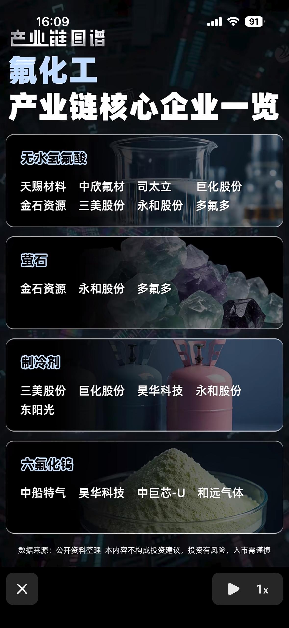化工行业核心企业盘点 

化工行业里有不少核心企业。巴斯夫是全球知名的化工巨头，