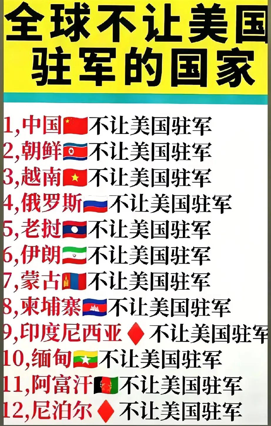 美国在全世界好多国家都有驻军，
甚至在日本韩国都有驻军，可偏偏在那些和中国陆地相