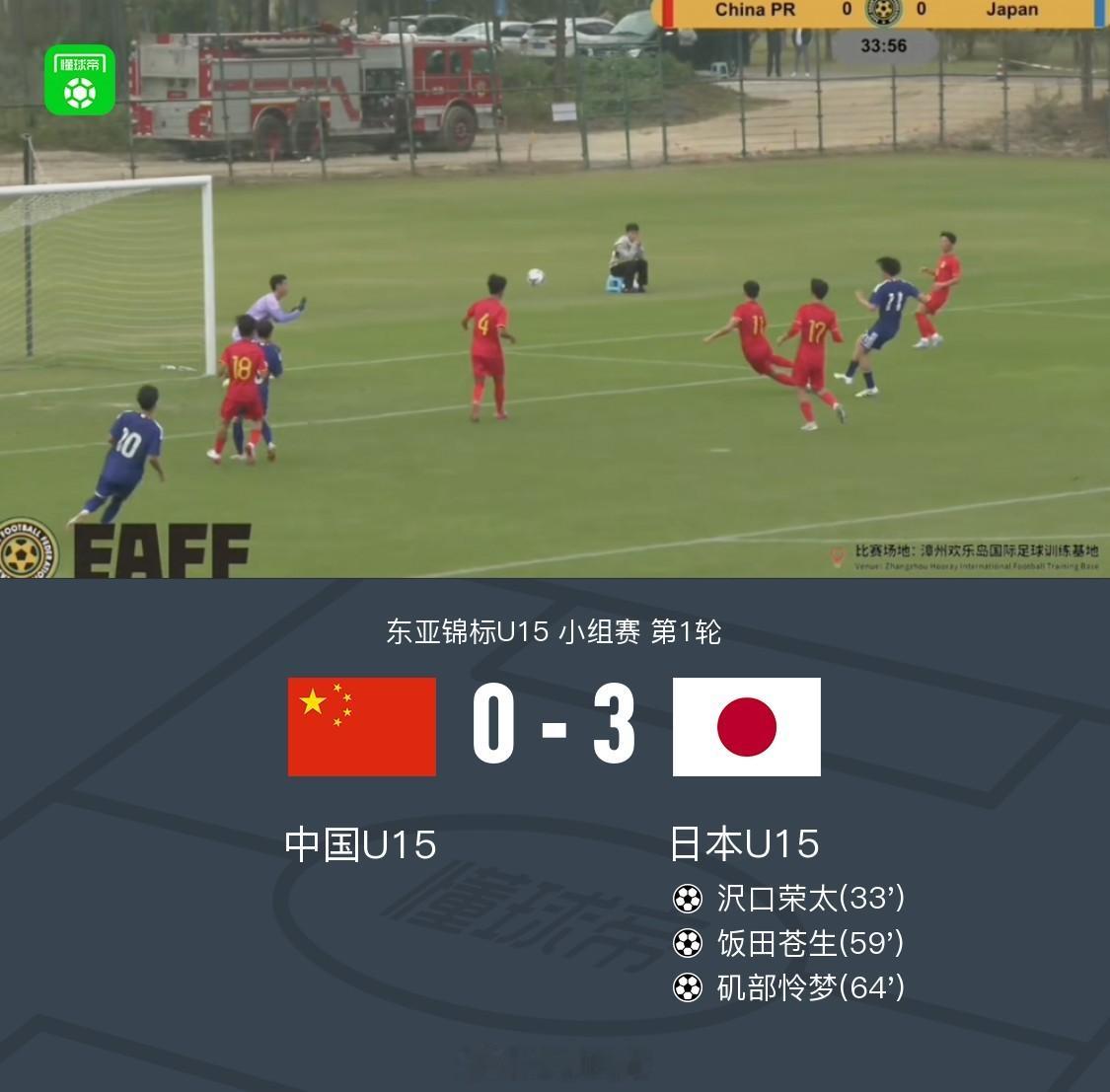东亚锦标U15小组赛第1轮，中国U15 0-3 不敌日本U15。 