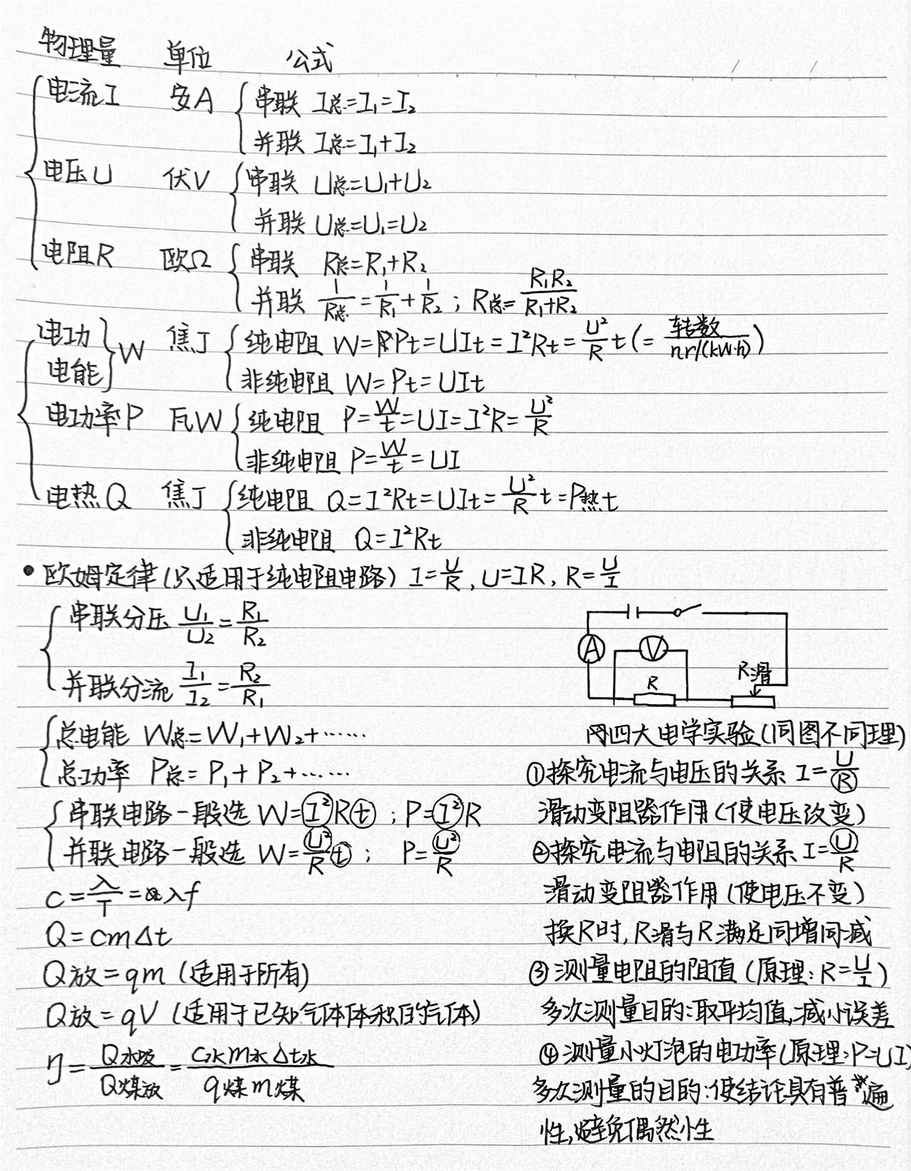 全部初中物理电路公式！