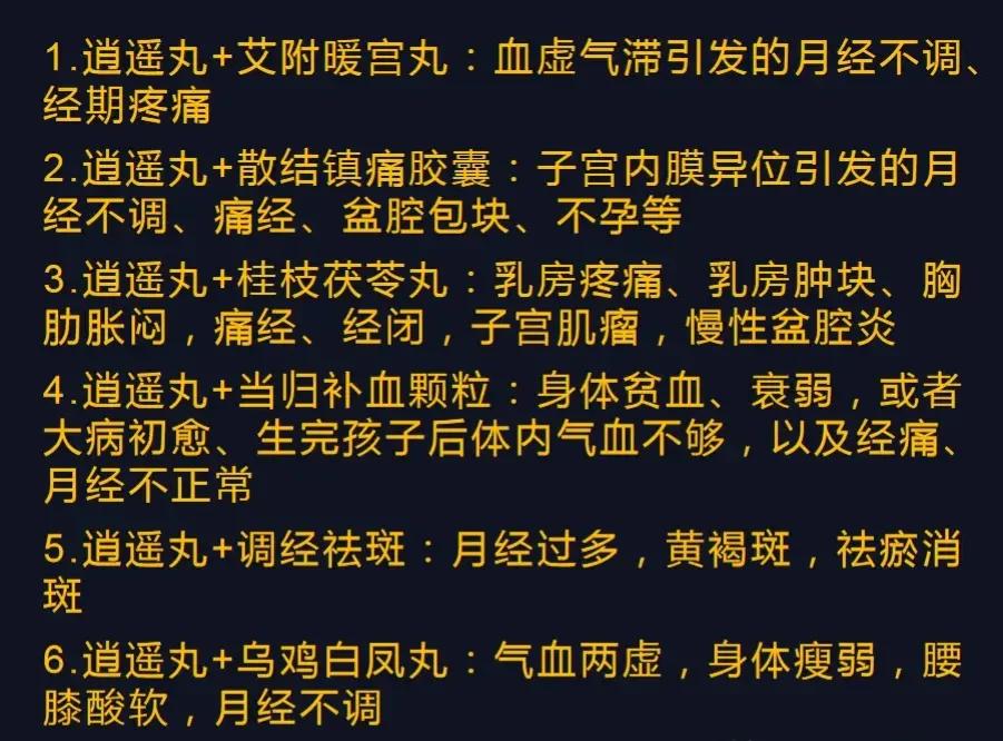 逍遥丸作为一味中药，在妇科疾病的治疗中扮演着重要角色。搭配不同的药物，它可以治疗