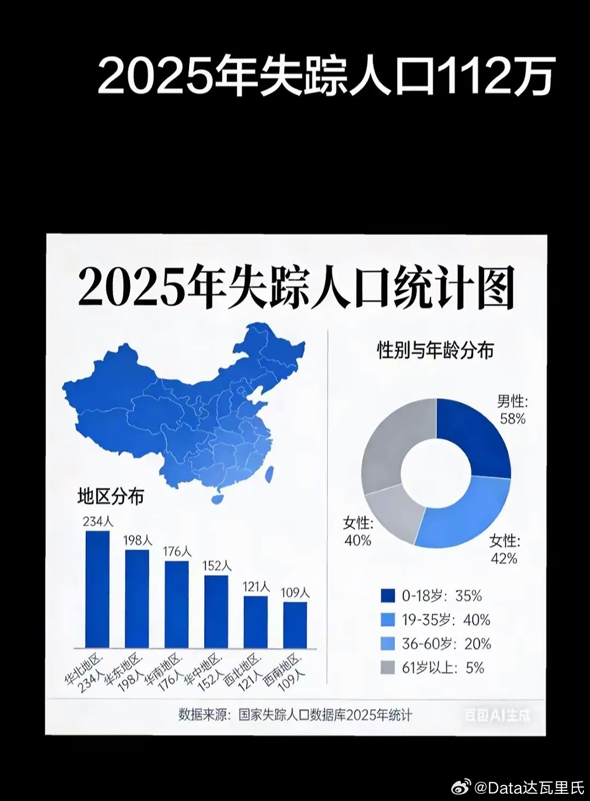 背脊发凉！！！高考结束了，暑假开始了，去旅游的都长点心，有点防范意识！！！ 