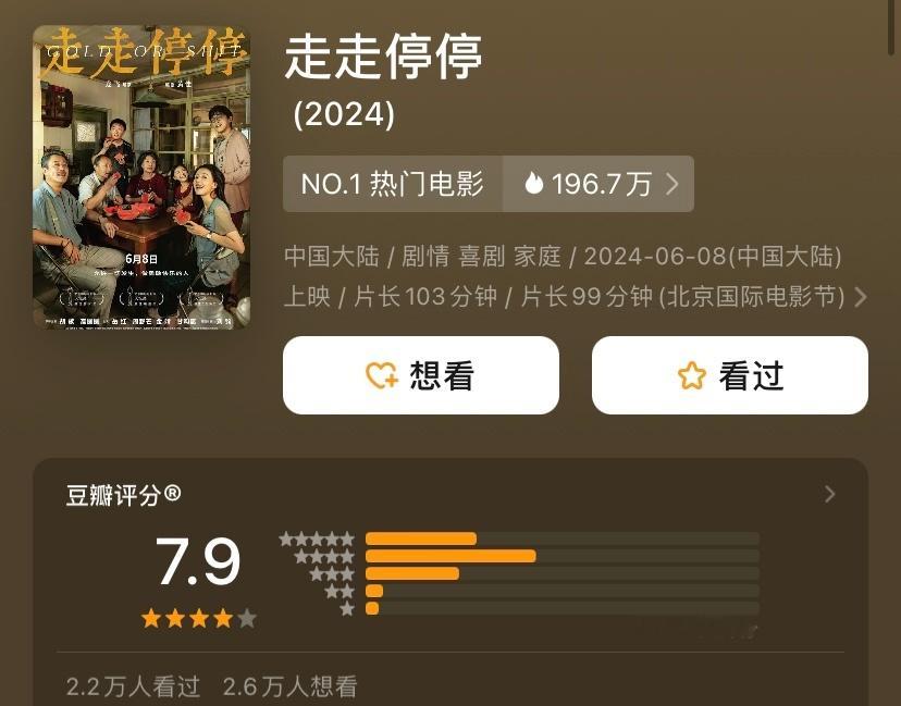  我的评分：[星星][星星][星星][星星]胡歌 高圆圆《走走停停》电影口碑很好
