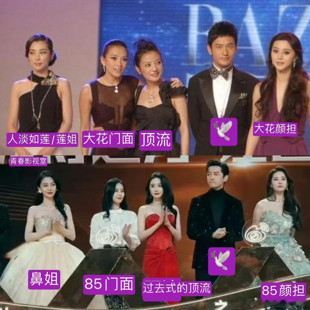 历史总是惊人的相似：人淡如莲/莲姐李冰冰、大花门面章子怡、过去式顶流杨幂、85颜