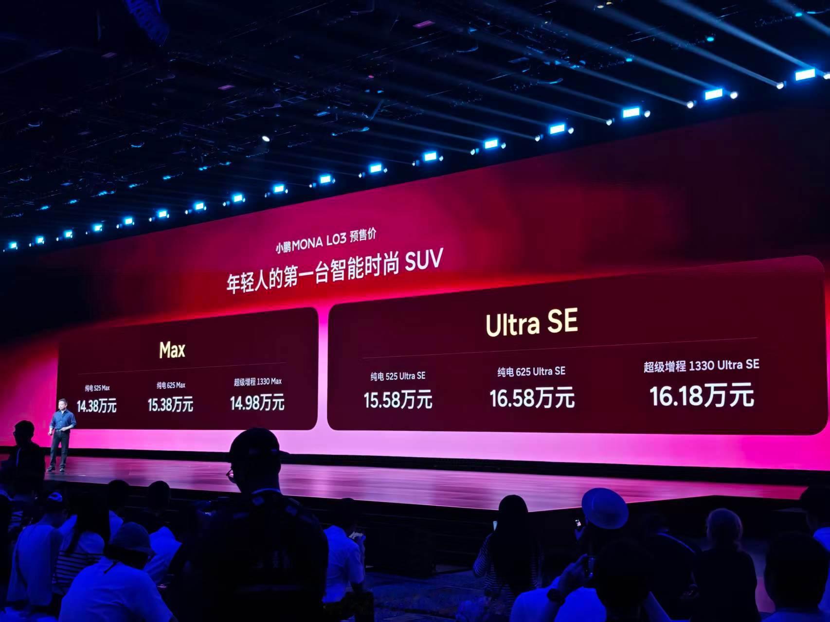 小鹏MONA L03预售价格14.38万元起。Max版本单图灵，纯电续航525k