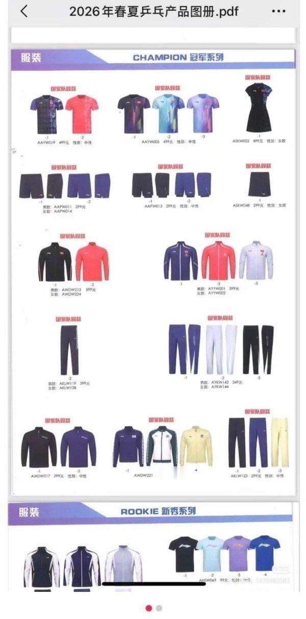 我就说不可能没有红色 有些人都不穿别的颜色95%比赛都是红色 没红色怎么能行呢