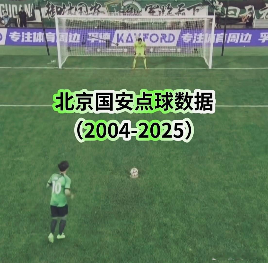 北京国安赛季末大盘点⑦📊国安球员点球命中率+造点次数一览：索9、巴坎布点球全中