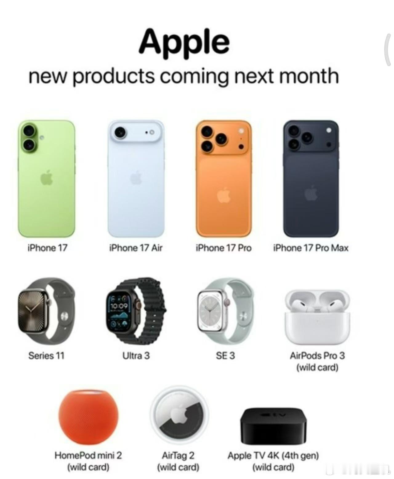 iPhone17全系价格曝光 ，总结关键点，全系可能涨500，但是内存版本可能会