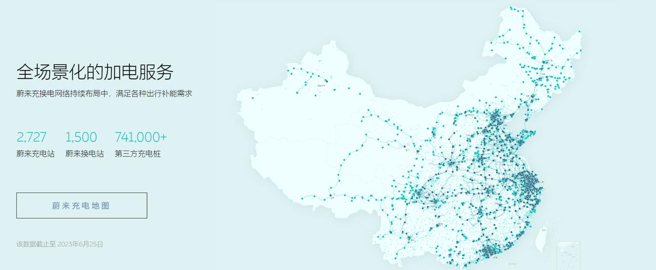 6 月 25 日，蔚来汽车宣布，截至 2023 年 6 月 25 日，蔚来全国换