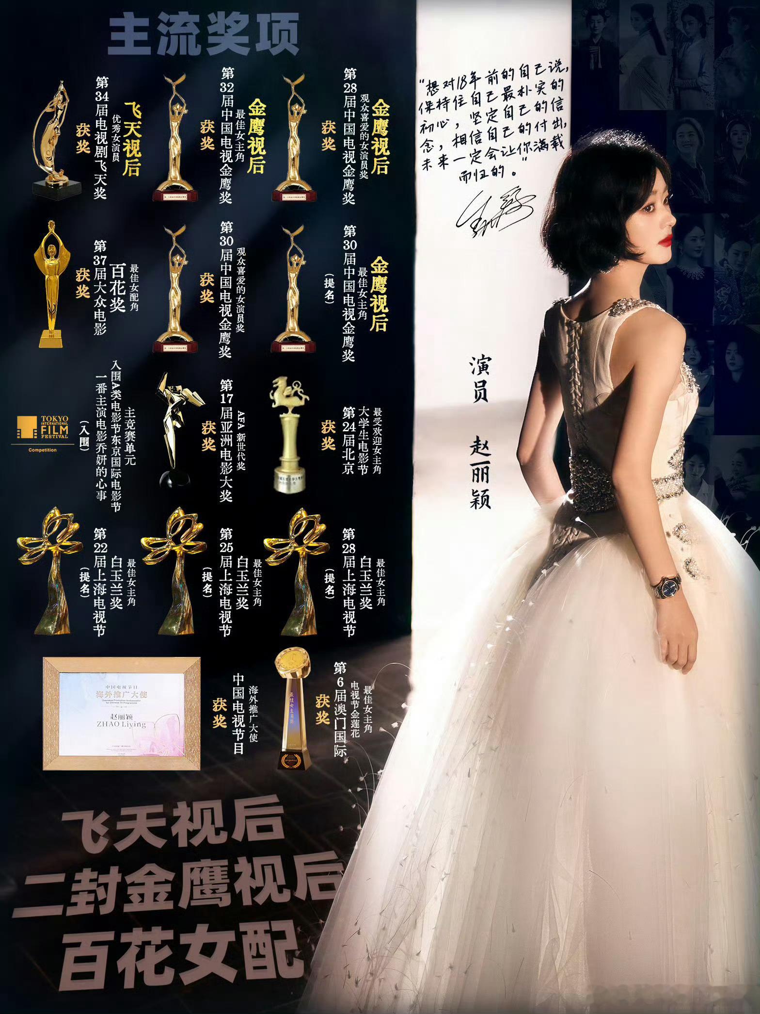 #赵丽颖金鹰实绩图##赵丽颖[超话]# 赵丽颖好灵动的美，好励志的女明星！土农工