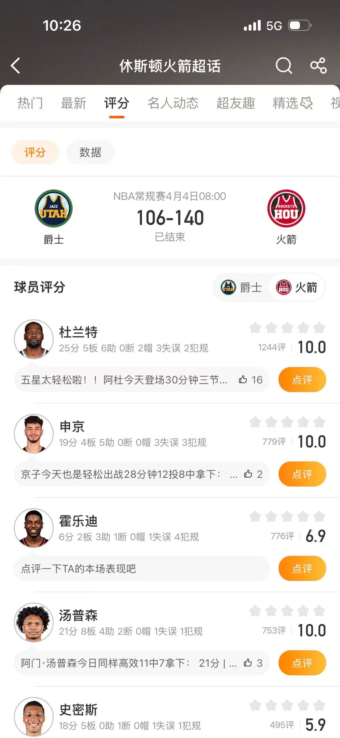 火箭战胜爵士杜兰特给阿门扣篮打9分 NBA常规赛，火箭140-106战胜爵士，杜